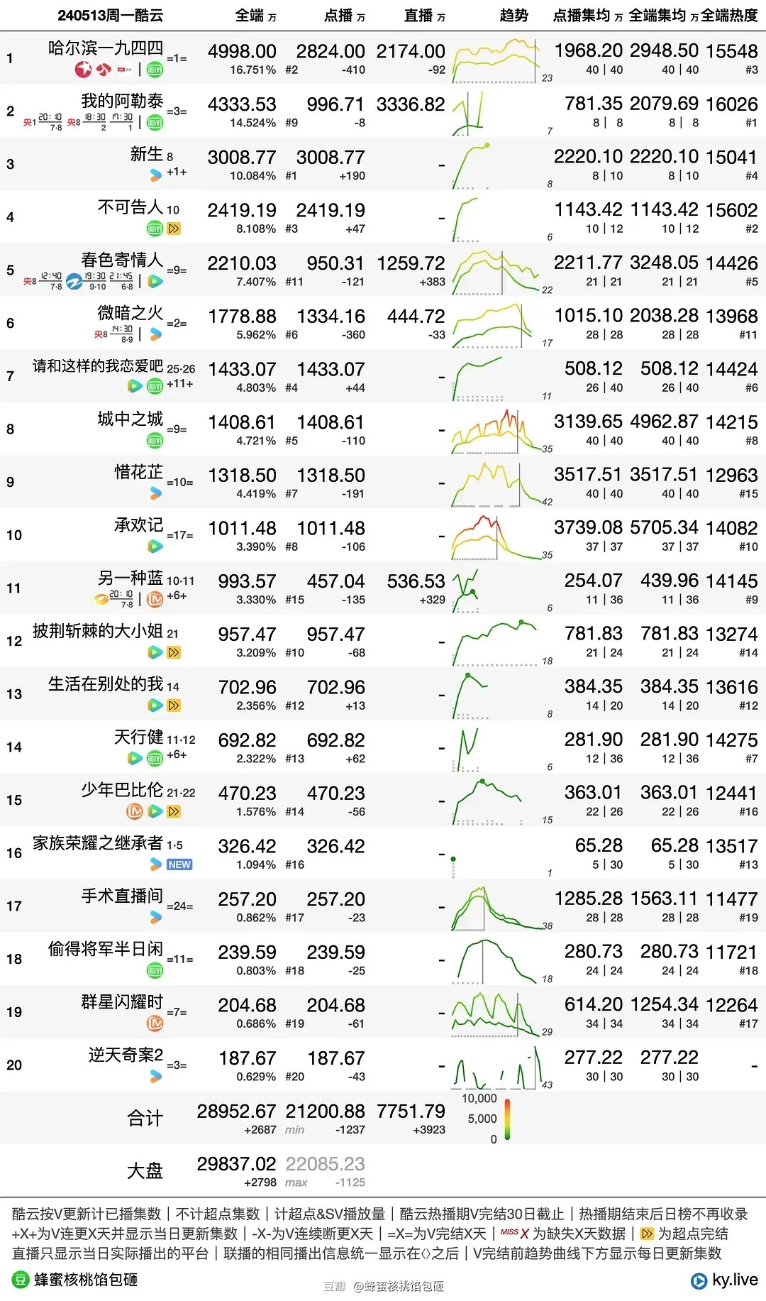 香港新澳門 最、正版-肖,深度應(yīng)用解析數(shù)據(jù)_微型版26.673