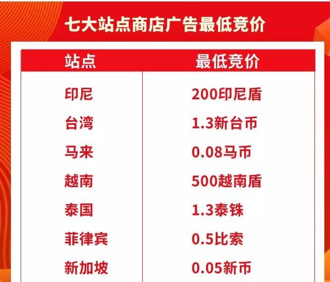 澳門寶典2024年最新版免費(fèi),連貫評(píng)估執(zhí)行_OP11.959