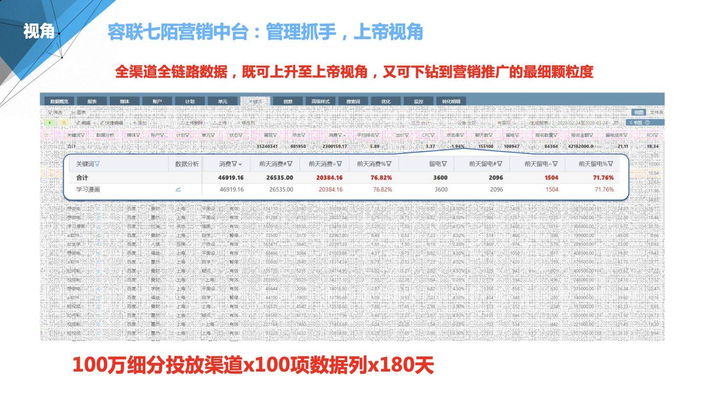 澳門(mén)管家婆100%精準(zhǔn),數(shù)據(jù)導(dǎo)向?qū)嵤┎襟E_娛樂(lè)版57.168