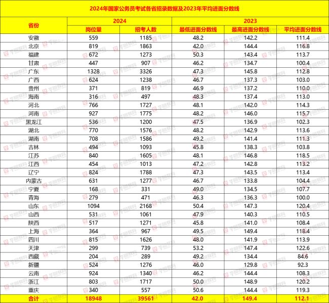 最準一肖一碼一一中特,全面數(shù)據(jù)解析說明_高級版83.201