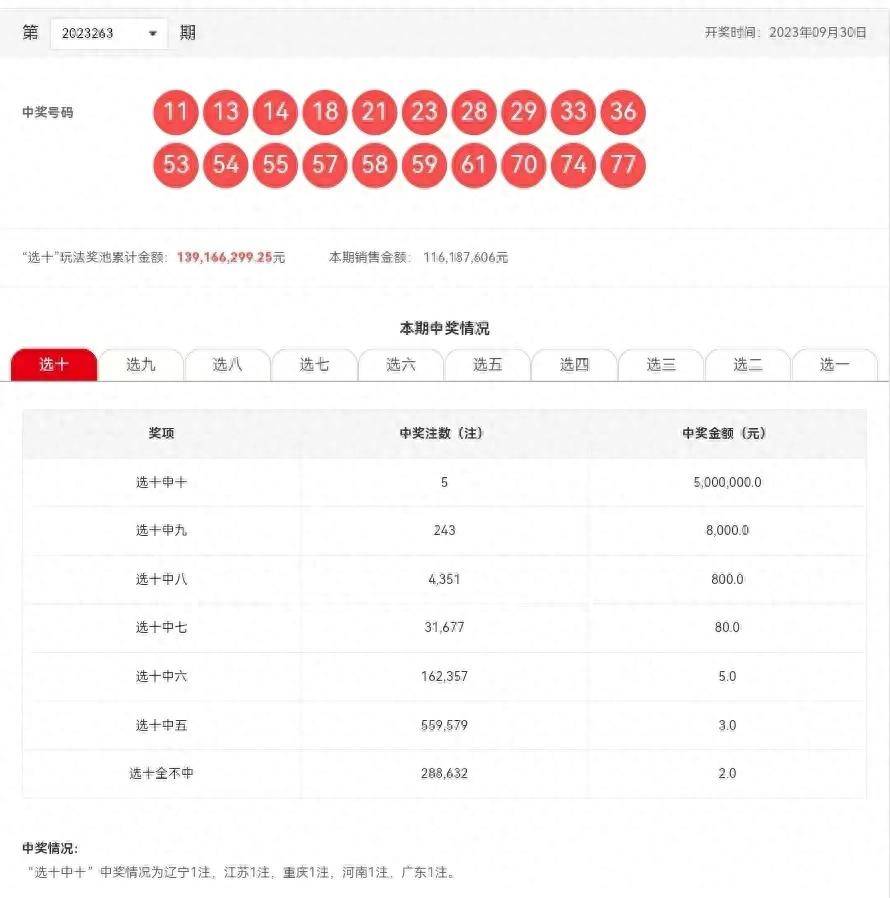 新澳門彩歷史開獎(jiǎng)記錄走勢(shì)圖香港,專業(yè)執(zhí)行問題_BT17.250