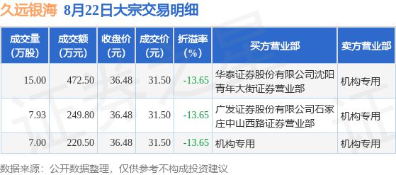 濠江論壇澳門資料,深度數(shù)據(jù)應用策略_LT13.942