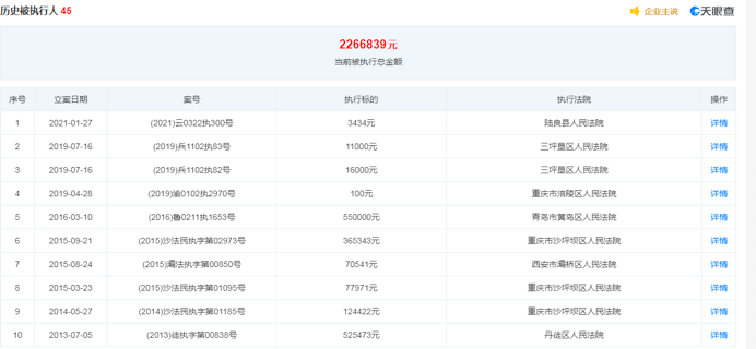 新澳天天開獎資料大全1052期,實地分析數(shù)據(jù)執(zhí)行_FHD85.681