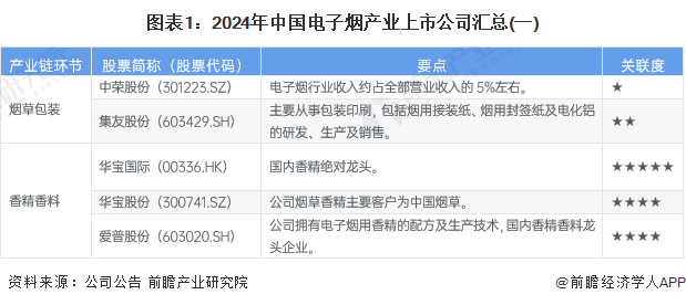 2024新澳門六長期免費公開,快速響應計劃分析_iShop40.796