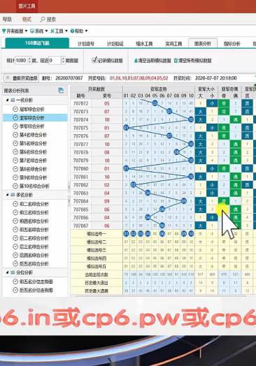 新澳門彩尾數(shù)走勢,數(shù)據(jù)整合方案設計_錢包版36.180