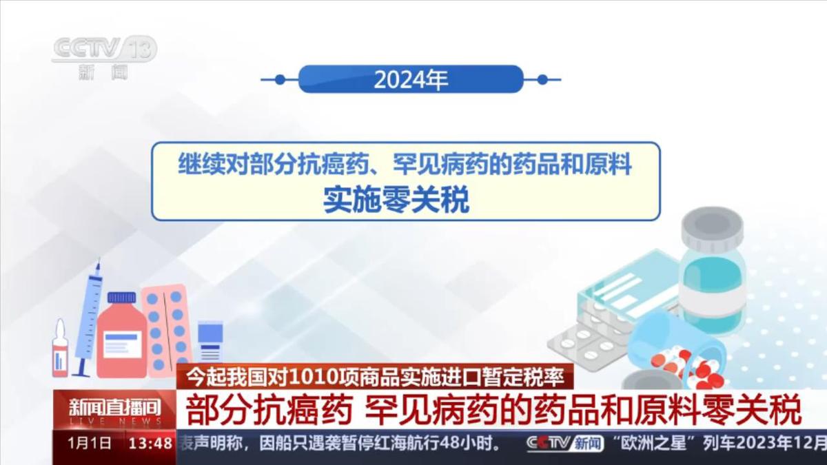 2024新澳門特馬今晚開什么,深入執(zhí)行方案設計_基礎版48.450