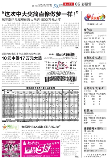 新澳六開彩天天開好彩大全53期,時代資料解析_微型版98.175