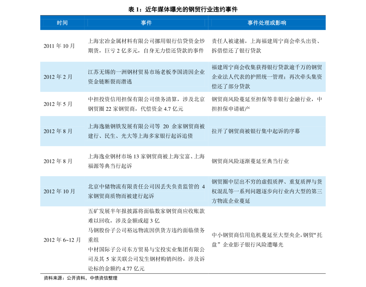 新奧開獎(jiǎng)結(jié)果歷史記錄,持久方案設(shè)計(jì)_開發(fā)版32.156